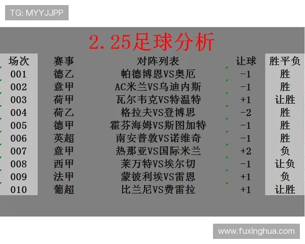 诺维奇俱乐部发展历程与英格兰足球历史地位的深度解析