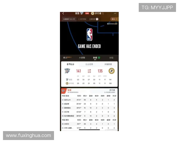 多队补强引爆联盟格局NBA休赛季重磅交易风云再起新热点涌现中